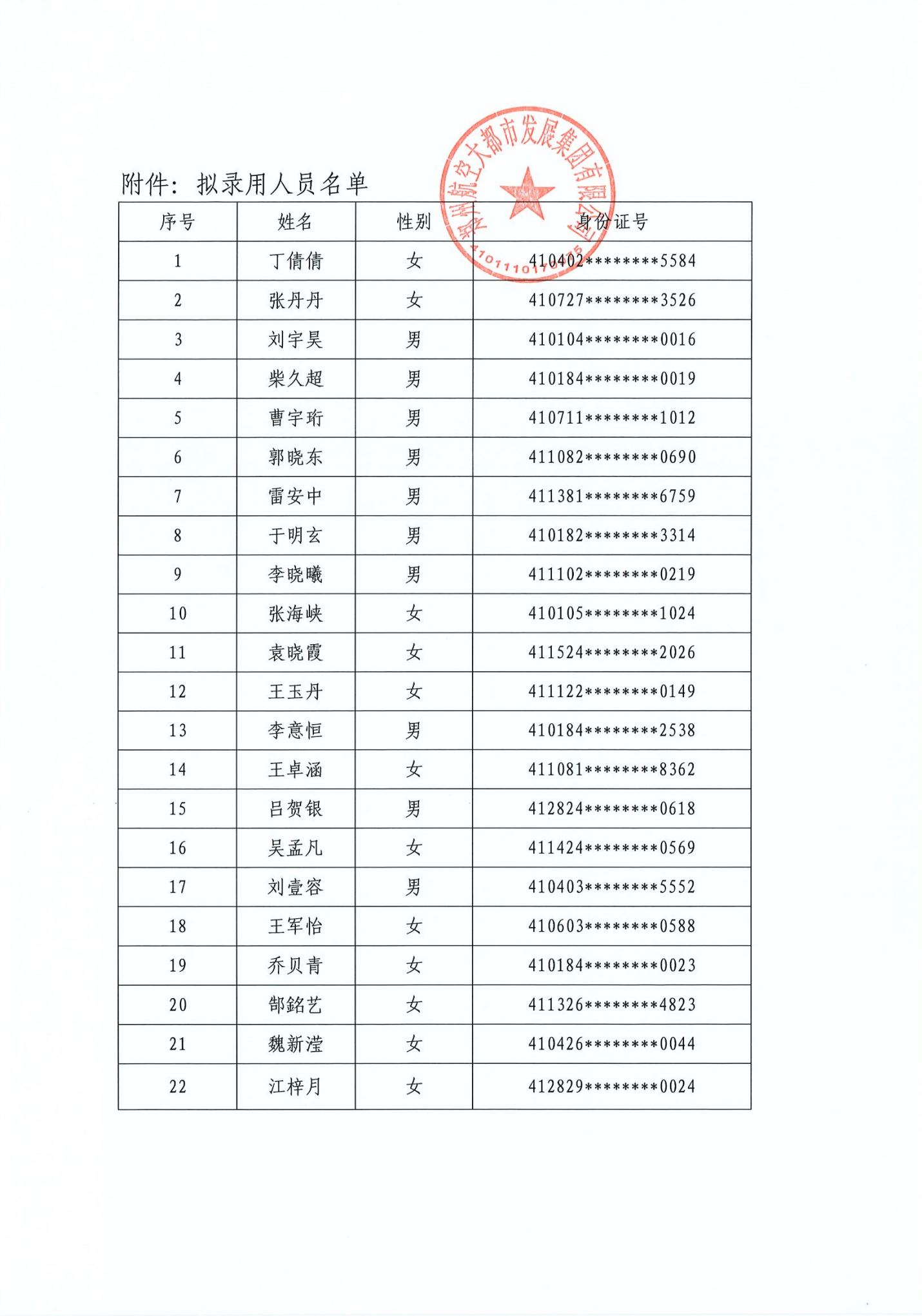 2024第一批公开招聘公示_01